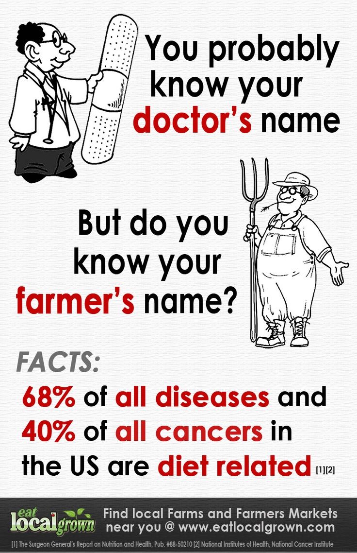 Farmers Name